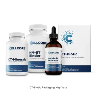 Detox Support Kit