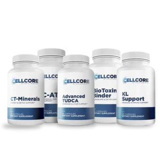 MYC Support Kit